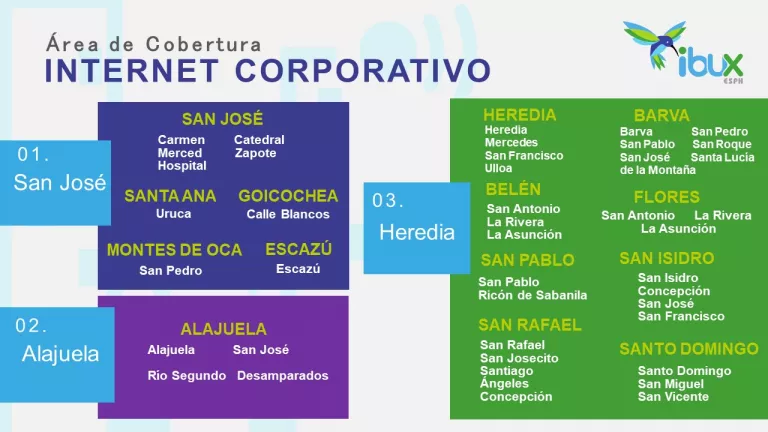 Internet Corporativo Área de cobertura de internet corporativo: San José, Alajuela y Heredia